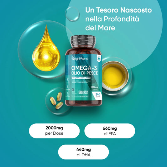 omega-fish-softgel-it-2