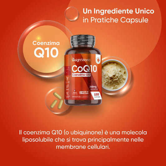 weightworld-it-coq10-caps-01