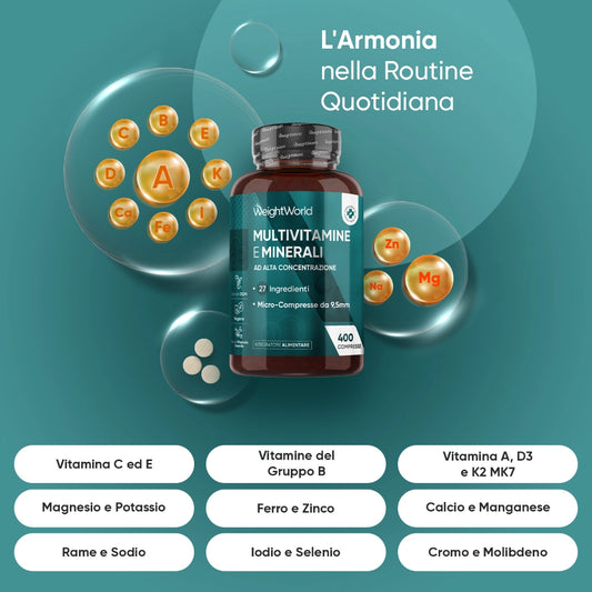 weightworld-it-multivitamins-and-minerals-capsuels-bottle-02