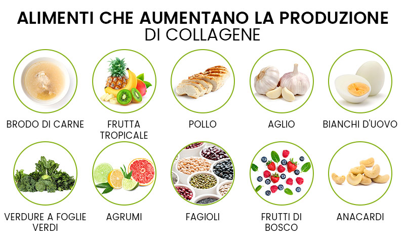 grafica alimenti che incentivano la produzione di collagene