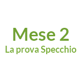 mese 2 il mese della prova allo specchio in una dieta dimagrante mese 2 il mese della prova allo specchio in una dieta dimagrante