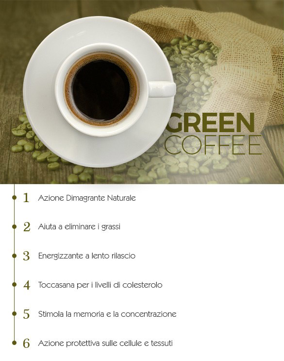 infografica con benefici green coffee in tazza di caffè nero