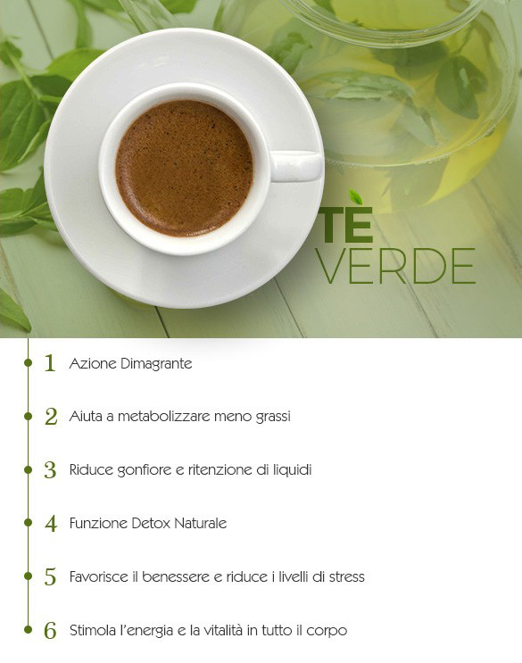 infografica con benefici te verde in tazza di tè verde