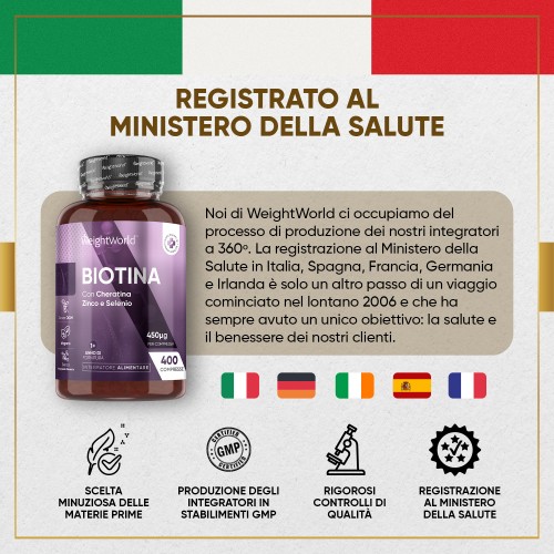 Tricodex Plus 15CPR Anticaduta – MEDnoTE - Foto 7