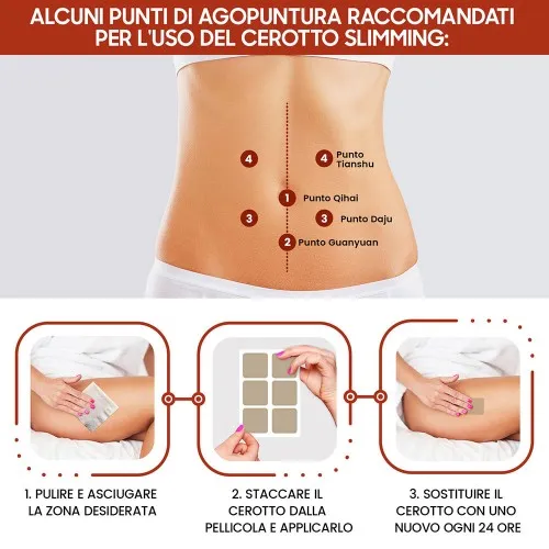 Cerotti dimagranti giorno e notte sale