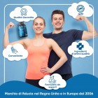 Perché scegliere le Capsule di Magnesio Citrato WeightWorld