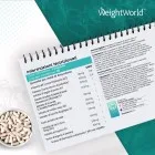 Informazioni nutrizionali di Water Away Drenante
