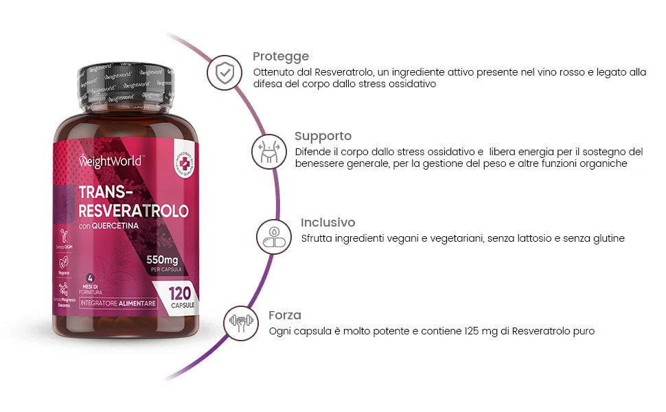 Benefici di Resveratrolo con Quercetina in capsule di WeightWorld