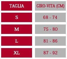 taglie waist trainer fascia dimagrante weightworld per girovita s m l xl e misure circonferenza taglie waist trainer fascia dimagrante weightworld per girovita s m l xl e misure circonferenza