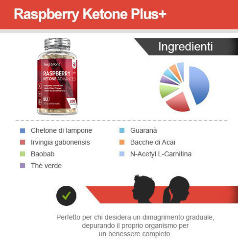 infografica ingredienti raspberry ketone puro estratto di chetoni di lampone