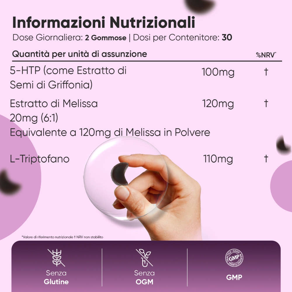 5-htp-gummies-it-back