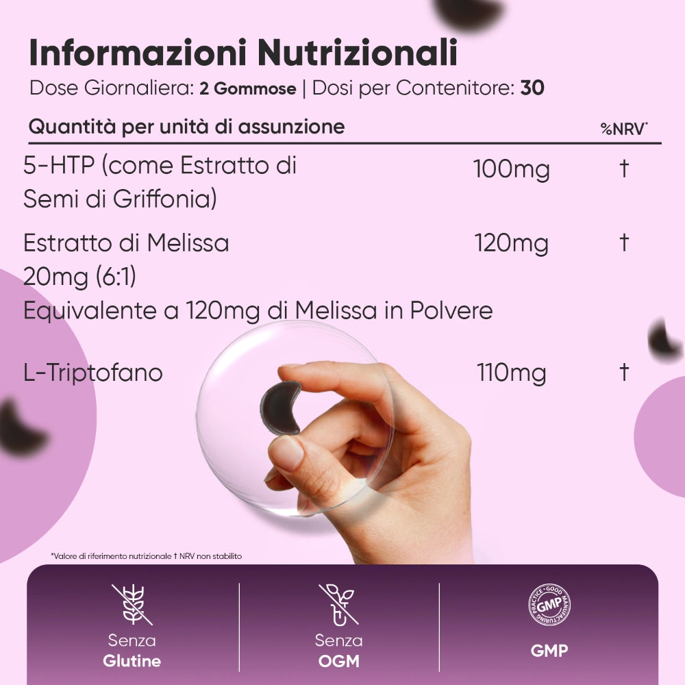 5-htp-gummies-it-back