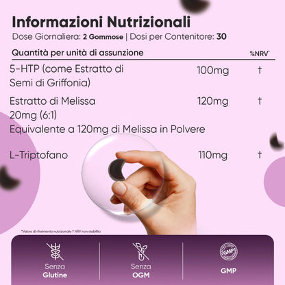 5-htp-gummies-it-back