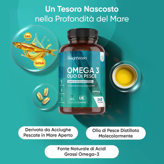 WeightWorld-it-omega-3-fish-oil-caps-01