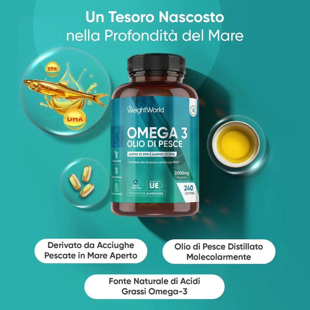 Omega 3 Fish Oil 2000 mg
