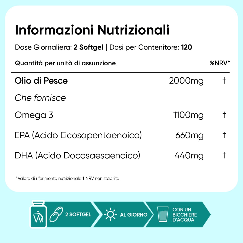 WeightWorld-it-omega-3-fish-oil-caps-04
