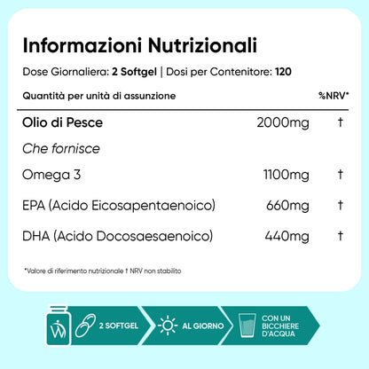 WeightWorld-it-omega-3-fish-oil-caps-04