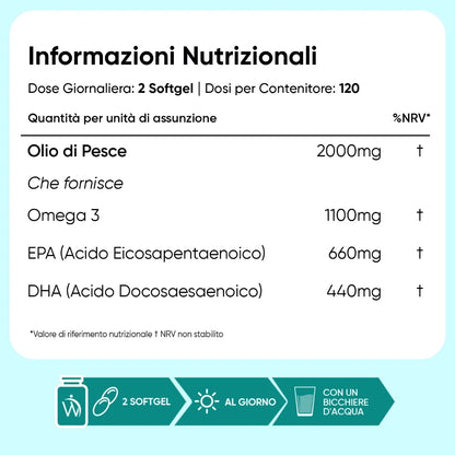Omega 3 Fish Oil 2000 mg
