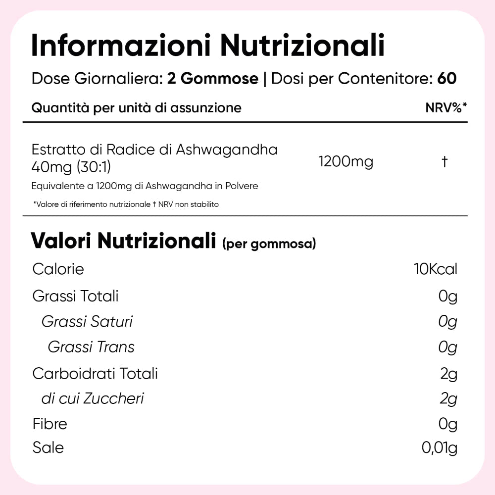 ashwagandha-gumm-it-5