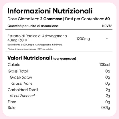 ashwagandha-gumm-it-5