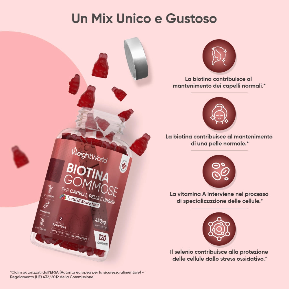 biotin-gummies-for-hair-skin-and-nails-450mcg-it-3