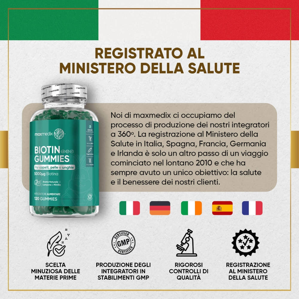 biotin-gummies-it-5