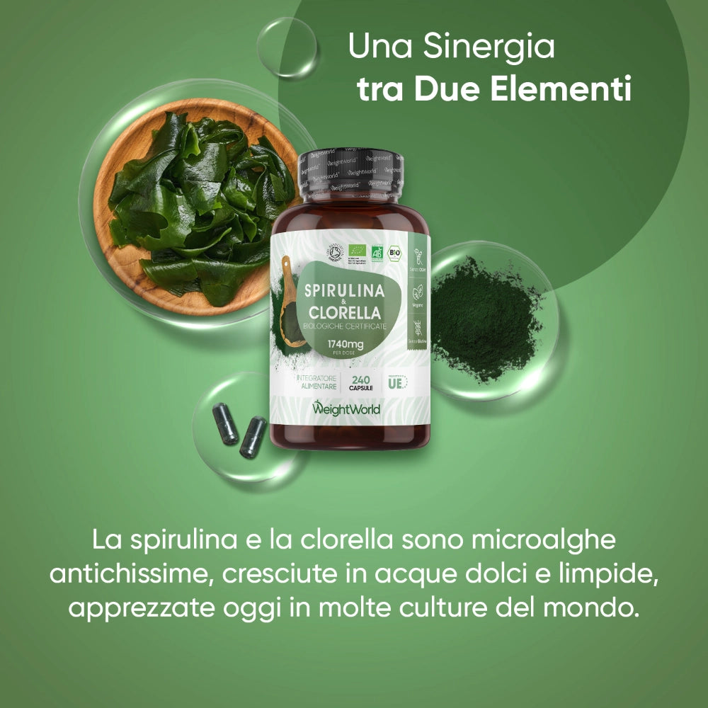 chilorella-espirulina-1740mg-it-2