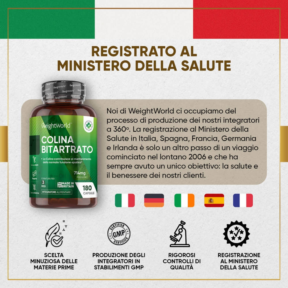 choline-bitartrate-ww-it-05