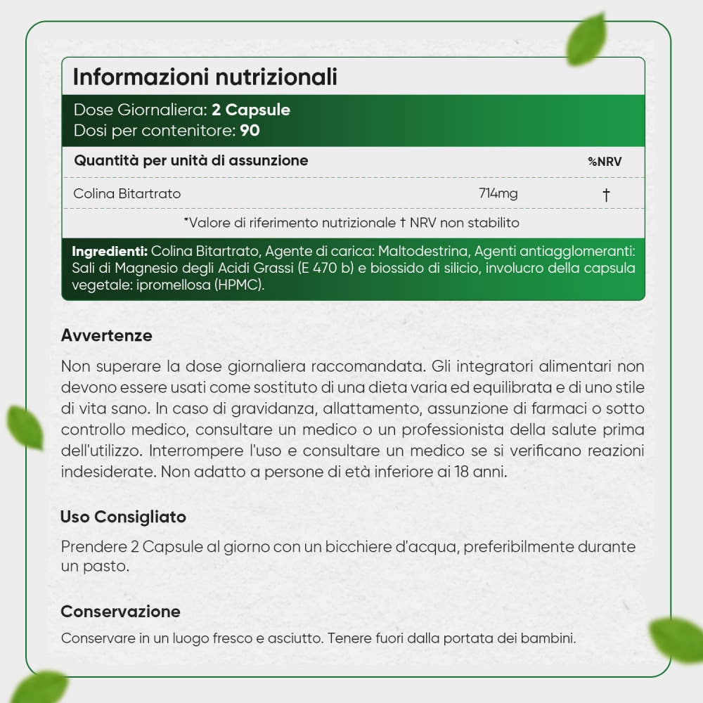 choline-bitartrate-ww-it-back