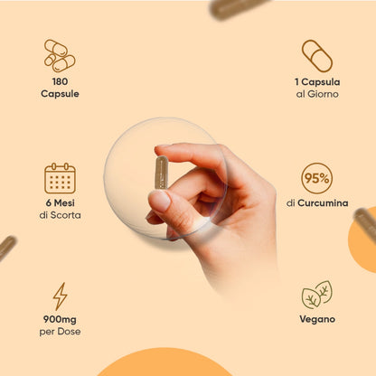 curcumin-with-ginger-and-black-pepper-it-3