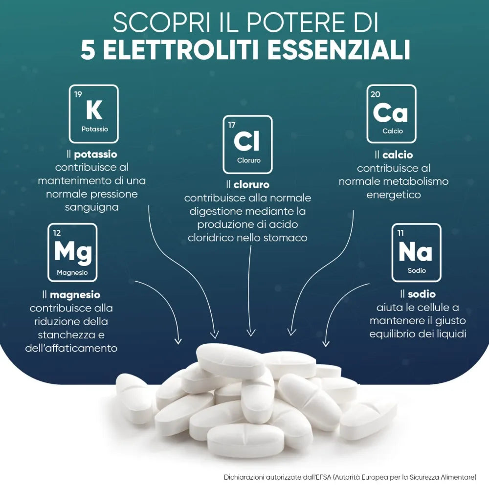 electrolyte-complex-it-02
