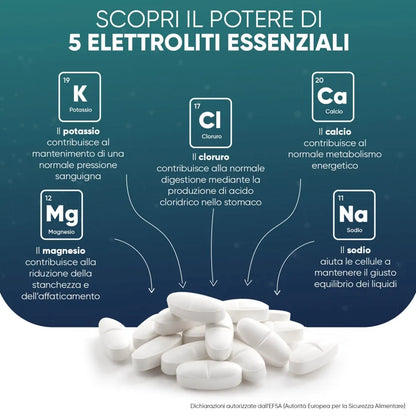 electrolyte-complex-it-02