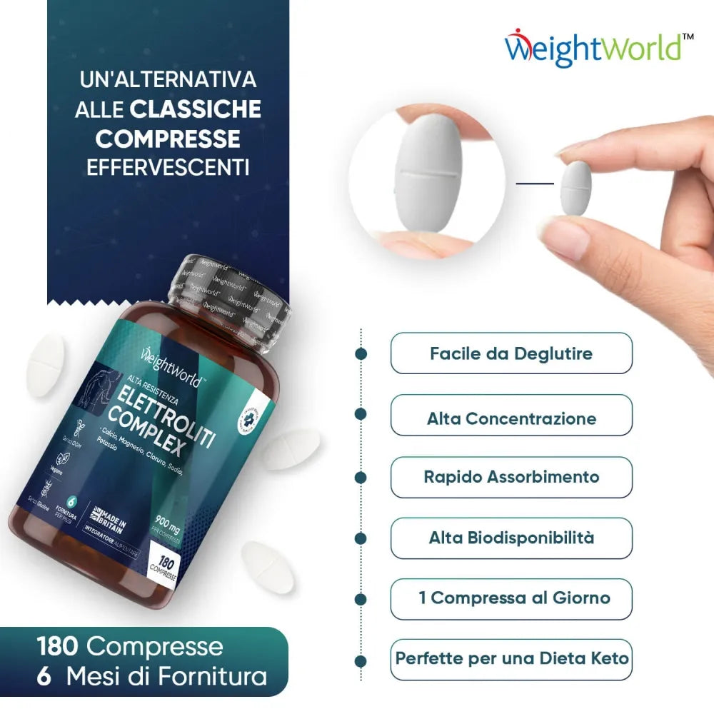 electrolyte-complex-it-03