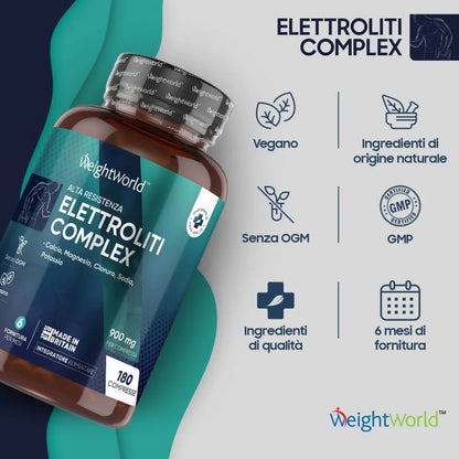electrolyte-complex-it-04