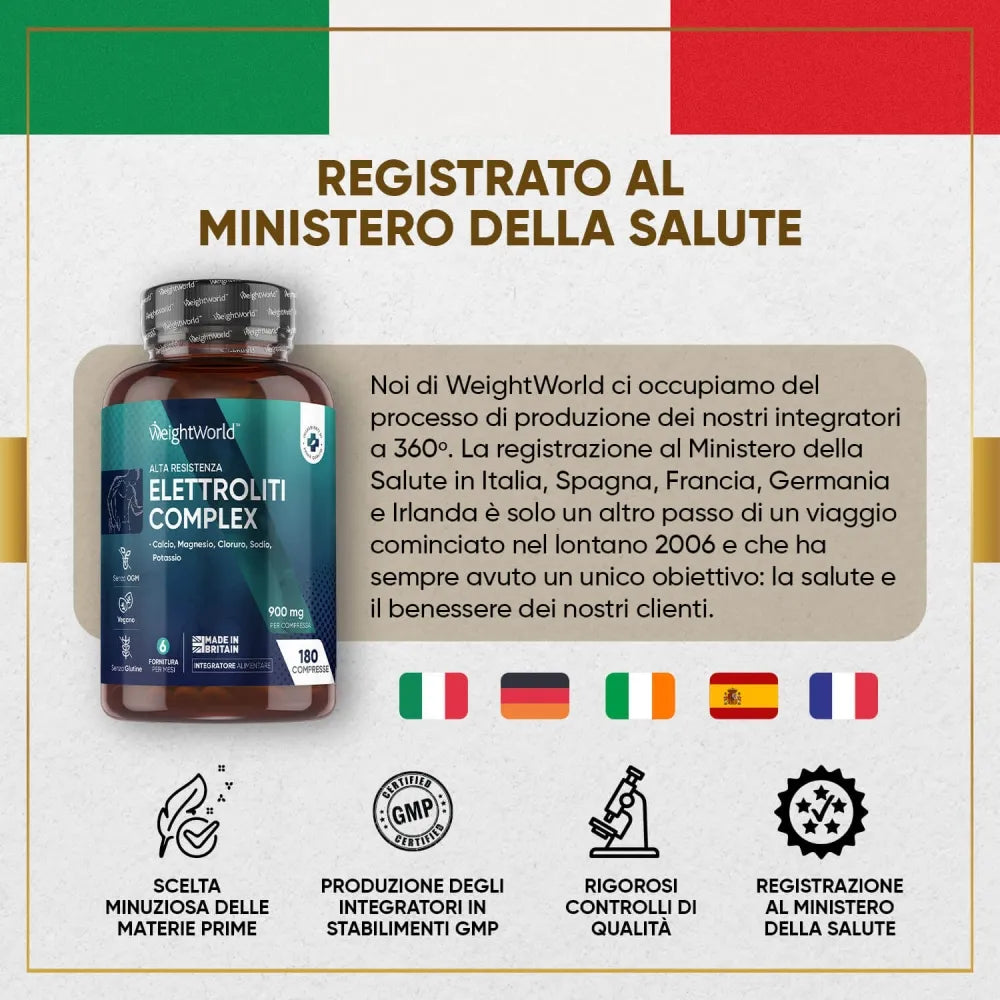 electrolyte-complex-it-05