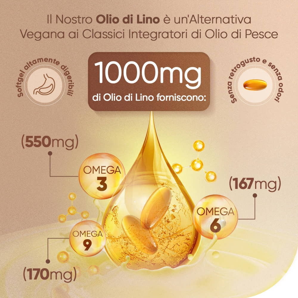 Formula dell’Olio di Semi di Lino in Capsule Softgel WeightWorld
