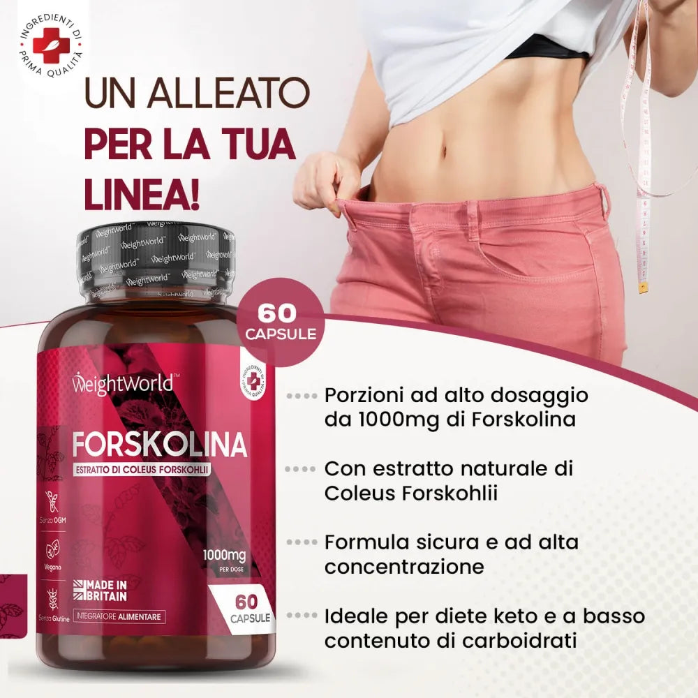 forskolin-caps-it-02