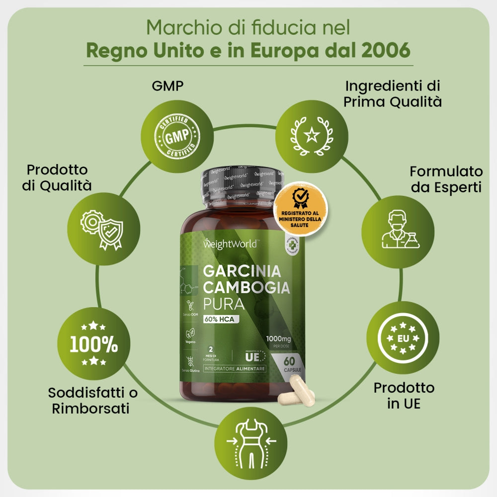 garcinia-cambogia-pure-60-caps-it-3