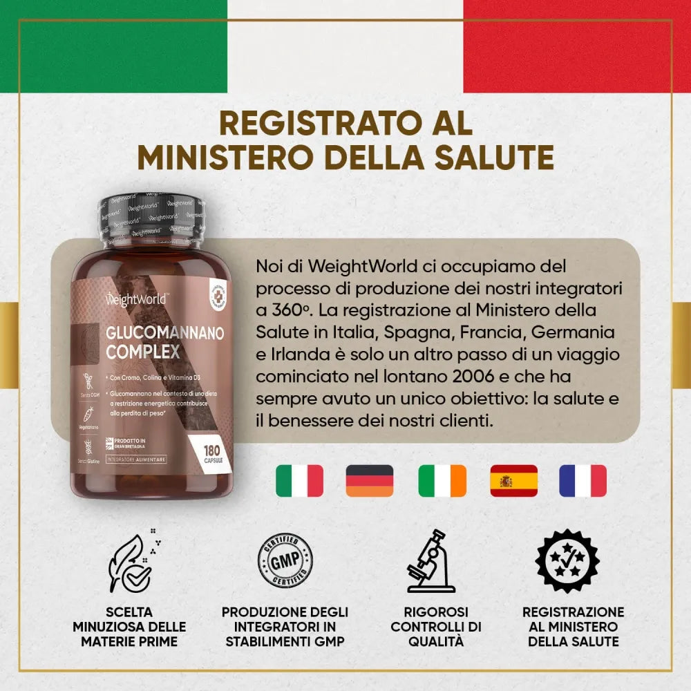 Registazione Ministero della Salute Glucomannano Complex WeightWorld