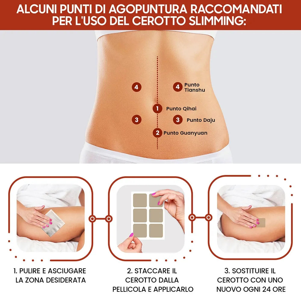 Come utilizzare i cerotti dimagranti al Guaranà WeightWorld