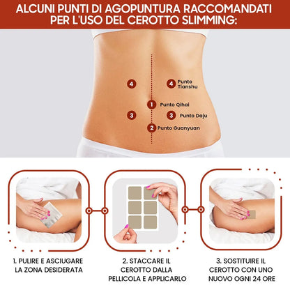 Come utilizzare i cerotti dimagranti al Guaranà WeightWorld