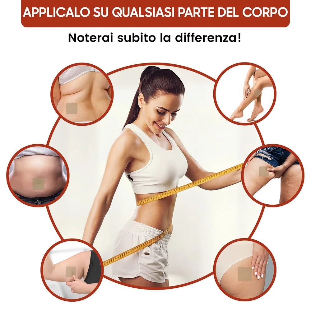 I cerotti dimagranti al Guaranà WeightWorld possono essere applicati in diverse parti del corpo