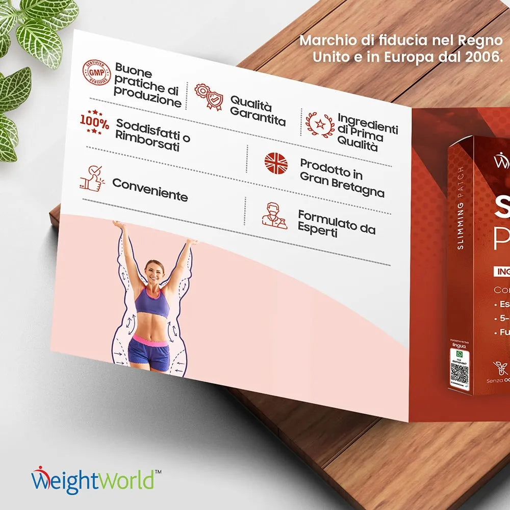 I benefici dei cerotti al Guaranà WeightWorld