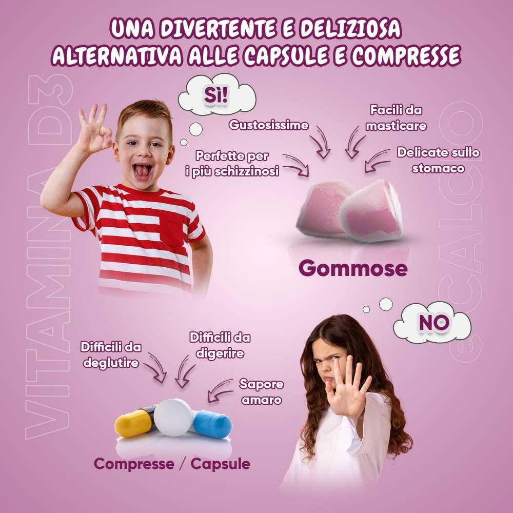 Gummies Calcio & Vitamina D3 per Bambini