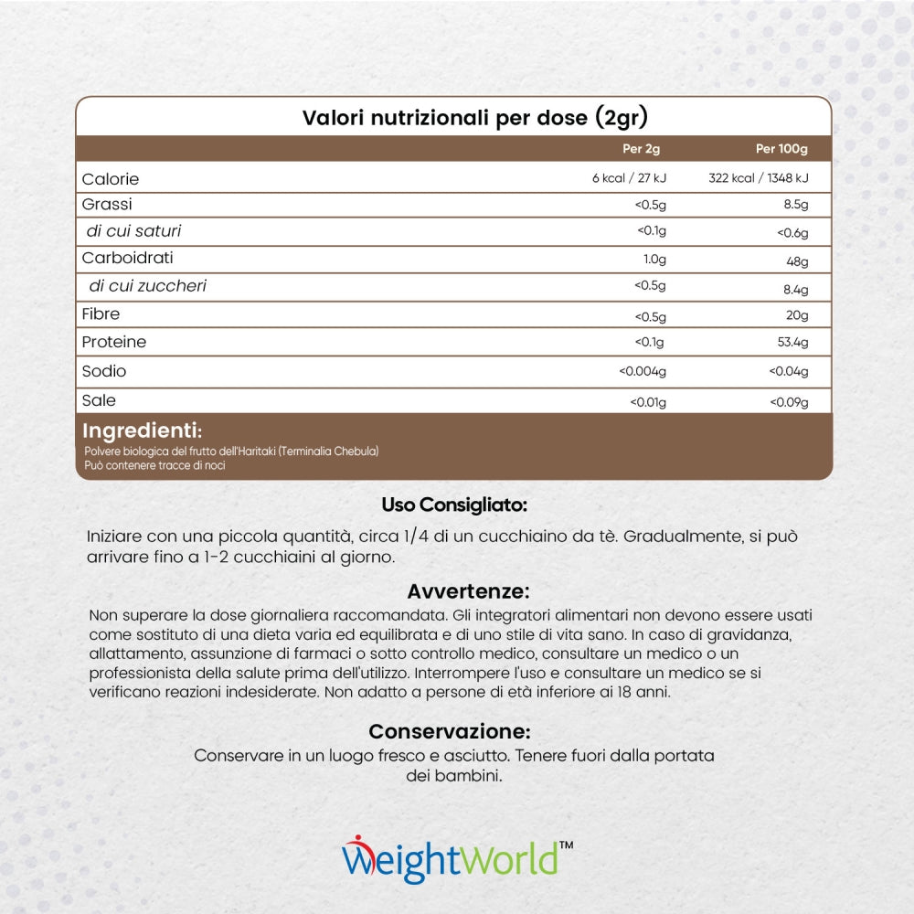 haritaki-powder-back-it