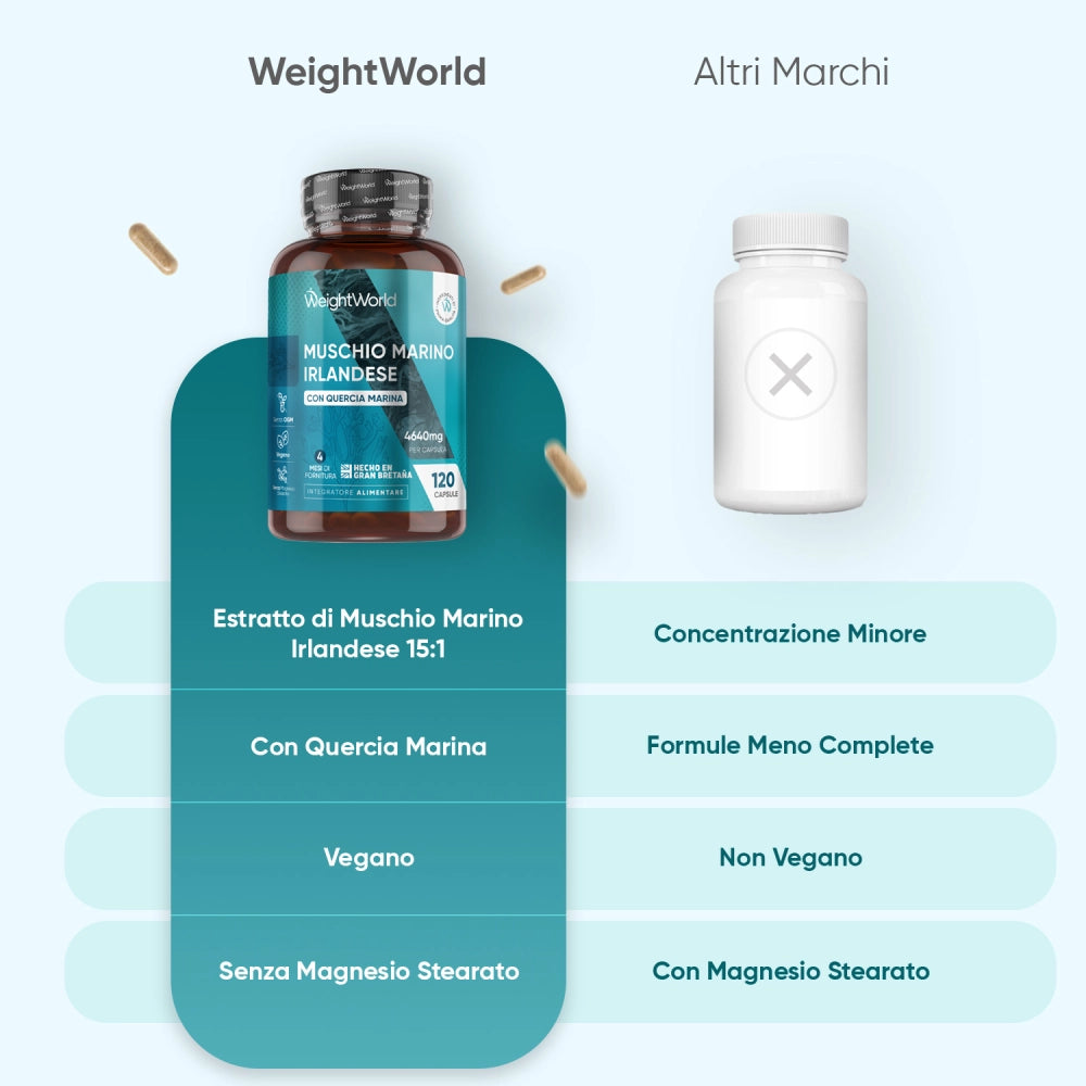 irish-sea-moss-120-capsules-it-4