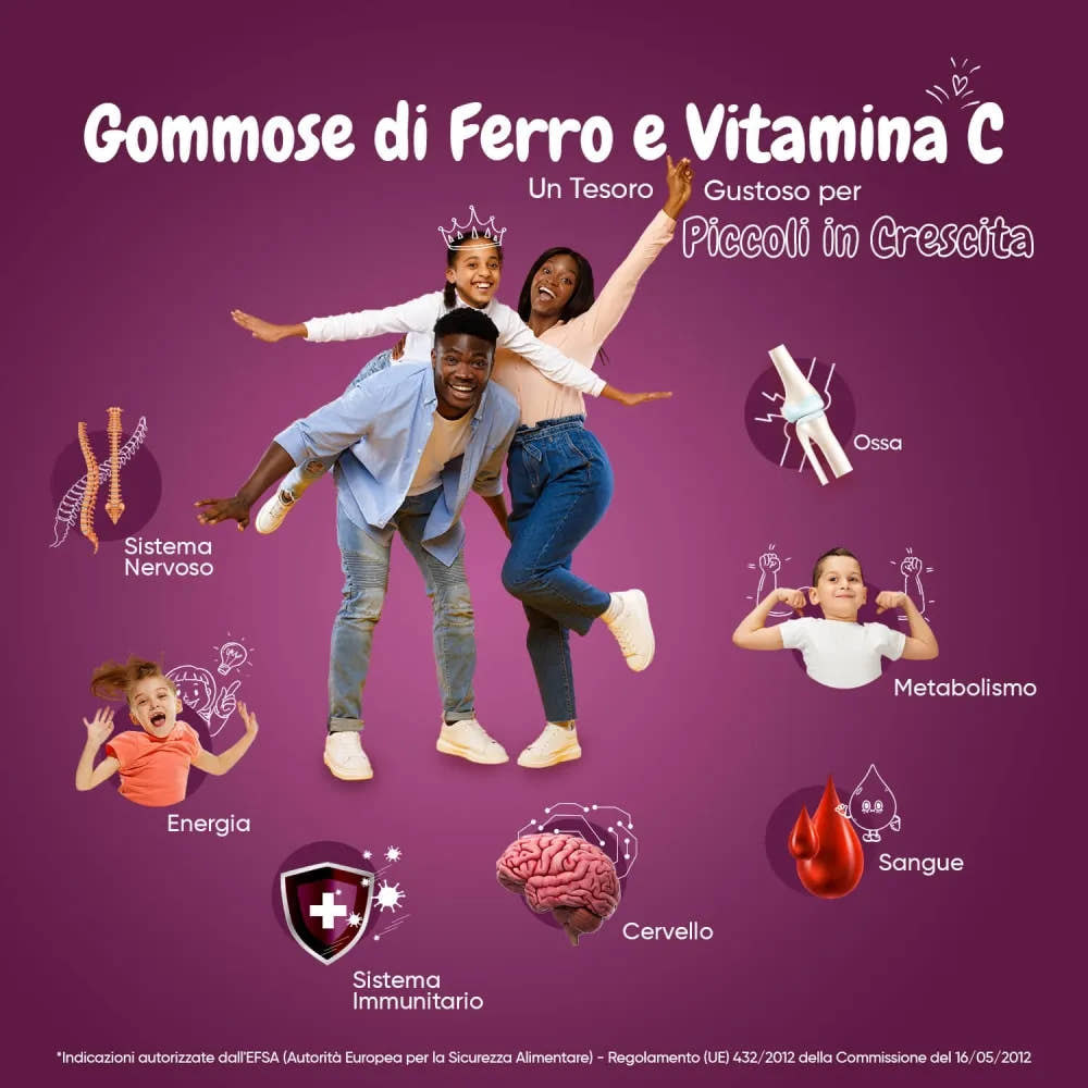 iron-and-vitamin-c-gummies-it-02-new