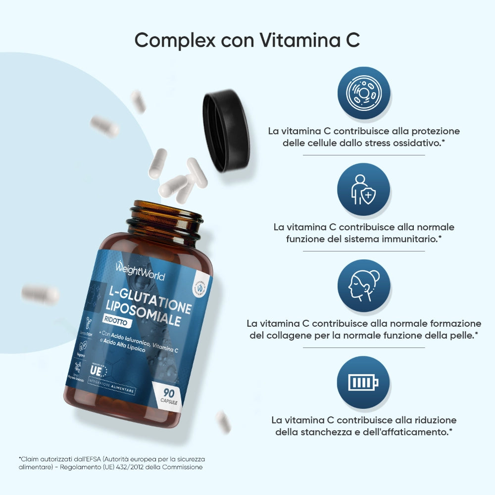 liposomal-l-glutathione-complex-caps-it-3