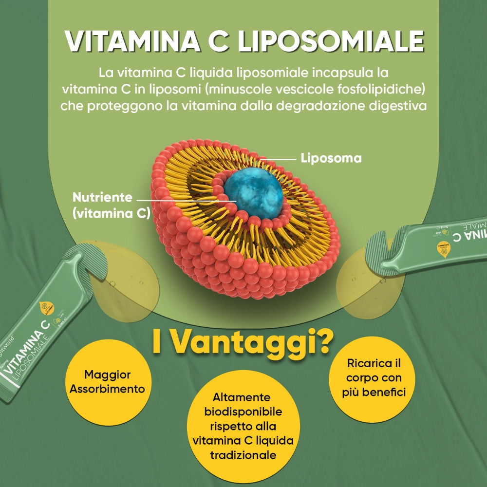 liposomal-vitamin-c-14-liquid-it-4