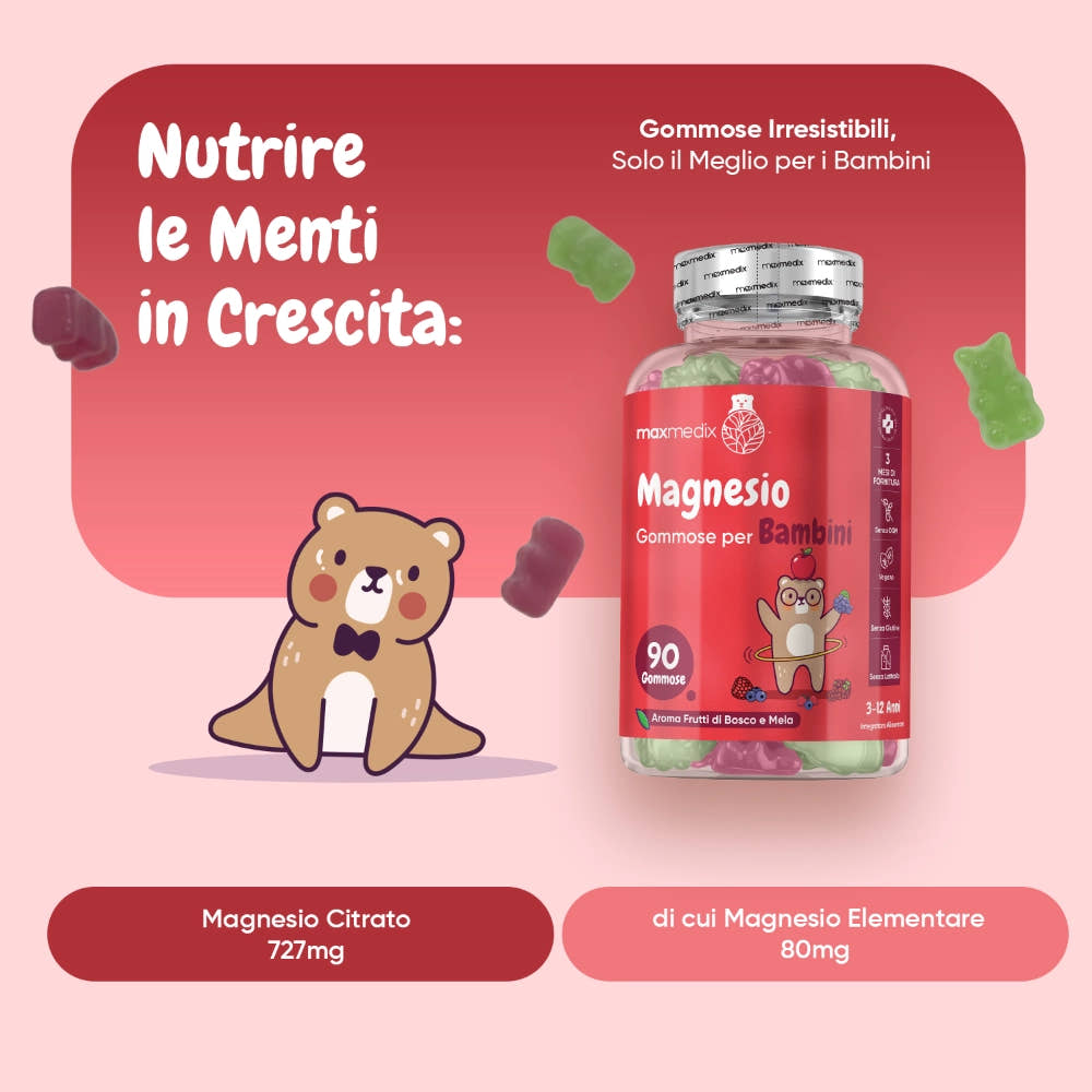 maxmadix-gummies-kids-for-magnesium-bottle-02